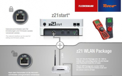 Roco z21白盒解锁教程视频-火车模型控制器Z21